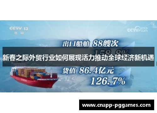 新春之际外贸行业如何展现活力推动全球经济新机遇 新春之际外贸行业如何展现活力推动全球经济新机遇