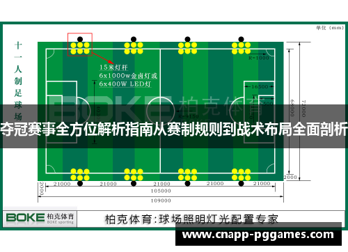 夺冠赛事全方位解析指南从赛制规则到战术布局全面剖析 夺冠赛事全方位解析指南从赛制规则到战术布局全面剖析