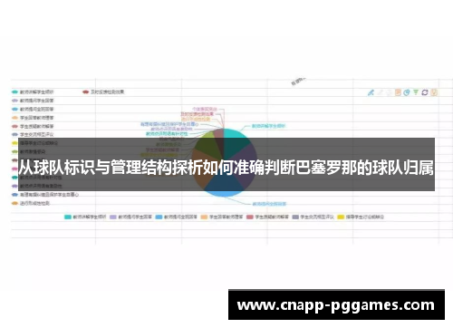 从球队标识与管理结构探析如何准确判断巴塞罗那的球队归属 从球队标识与管理结构探析如何准确判断巴塞罗那的球队归属