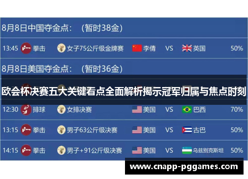 欧会杯决赛五大关键看点全面解析揭示冠军归属与焦点时刻 欧会杯决赛五大关键看点全面解析揭示冠军归属与焦点时刻