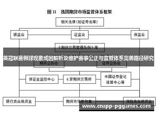 英冠联赛假球现象成因解析及维护赛事公正与监管体系完善路径研究 英冠联赛假球现象成因解析及维护赛事公正与监管体系完善路径研究