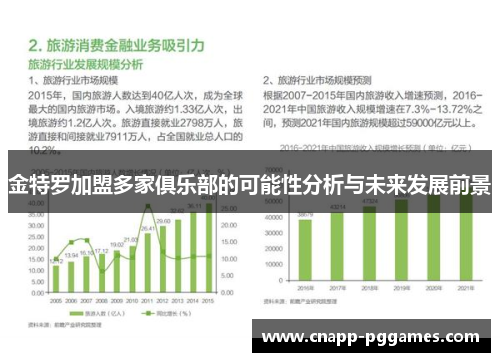 金特罗加盟多家俱乐部的可能性分析与未来发展前景