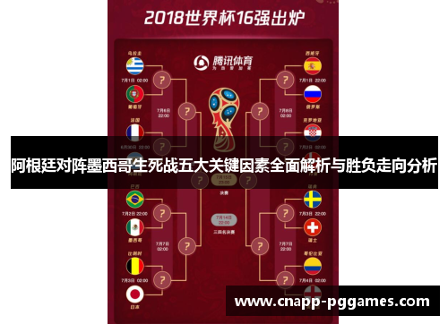 阿根廷对阵墨西哥生死战五大关键因素全面解析与胜负走向分析