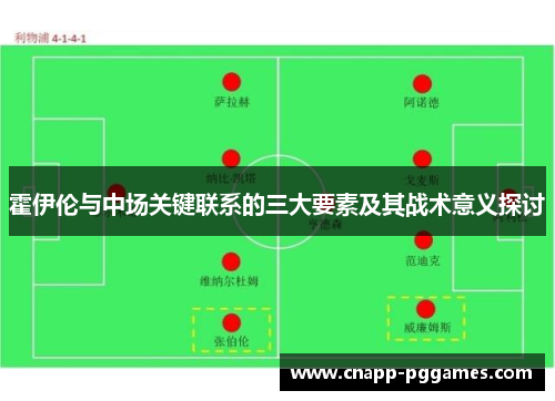 霍伊伦与中场关键联系的三大要素及其战术意义探讨
