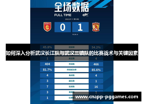 如何深入分析武汉长江队与武汉三镇队的比赛战术与关键因素