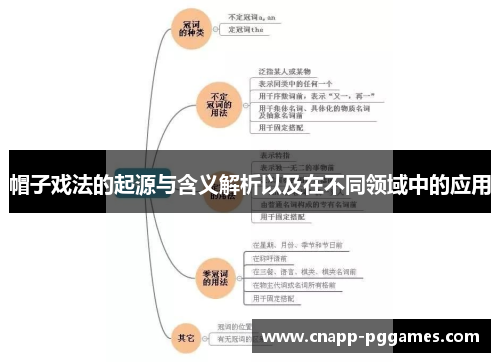 帽子戏法的起源与含义解析以及在不同领域中的应用 帽子戏法的起源与含义解析以及在不同领域中的应用