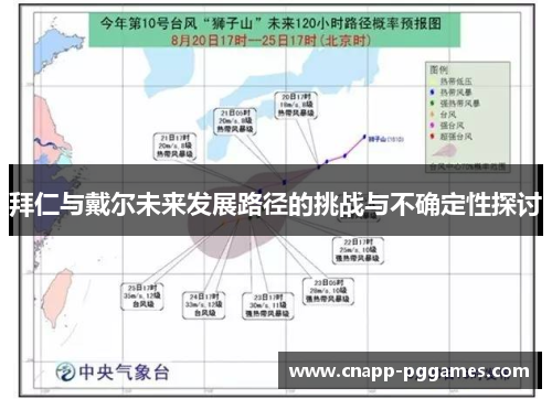 拜仁与戴尔未来发展路径的挑战与不确定性探讨 拜仁与戴尔未来发展路径的挑战与不确定性探讨