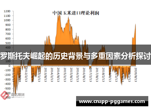 罗斯托夫崛起的历史背景与多重因素分析探讨