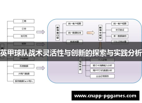 英甲球队战术灵活性与创新的探索与实践分析