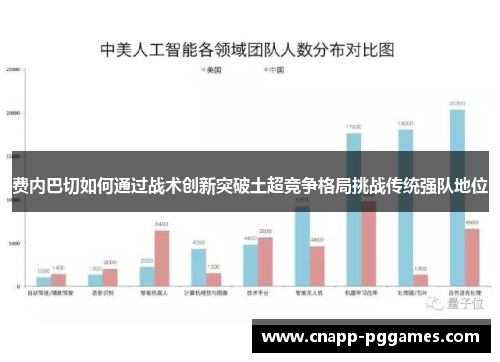 费内巴切如何通过战术创新突破土超竞争格局挑战传统强队地位