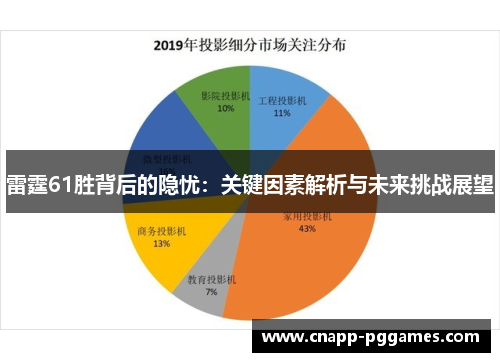 雷霆61胜背后的隐忧:关键因素解析与未来挑战展望 雷霆61胜背后的隐忧:关键因素解析与未来挑战展望